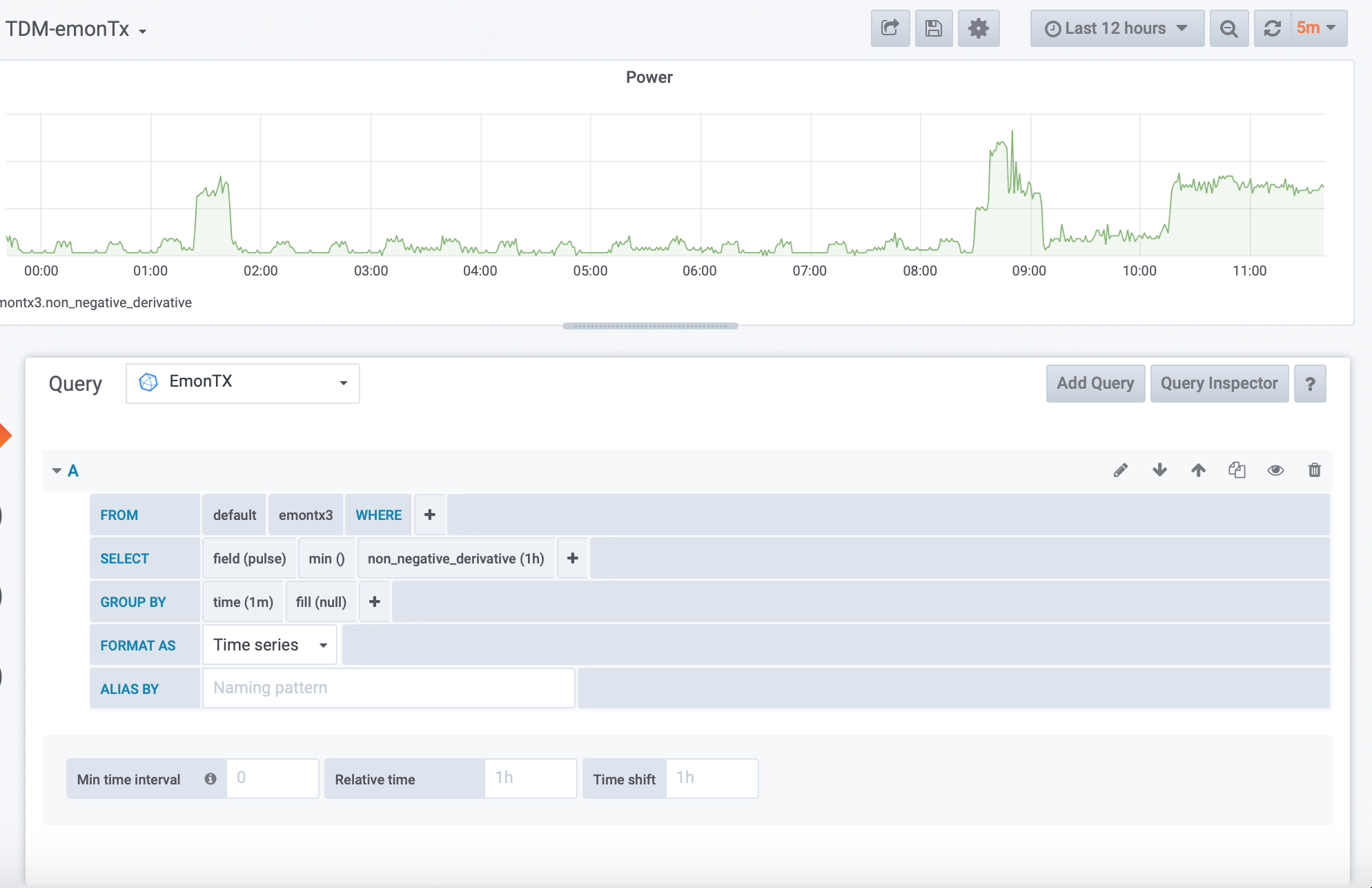 Dashboard per EmonTX, query per la visualizzazione della potenza assorbita